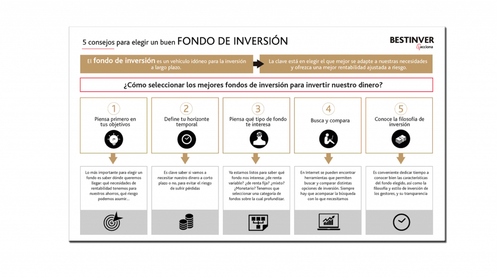5 consejos par elegir un buen fondo de inversión