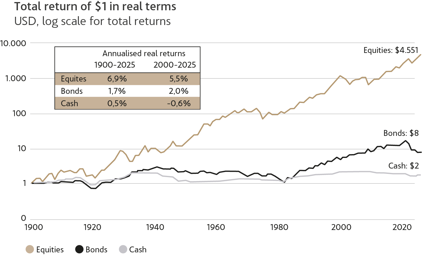 https://www.bestinver.es/wp-content/uploads/Total-Return_V6.png