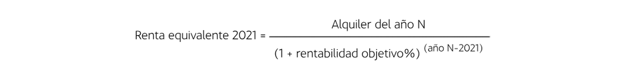 https://www.bestinver.es/wp-content/uploads/renta-equivalente.png